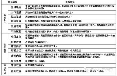 一码爆(1)特及一码一特一期预测准不准:预防剖析、解释与落实,警惕虚假宣传手段
