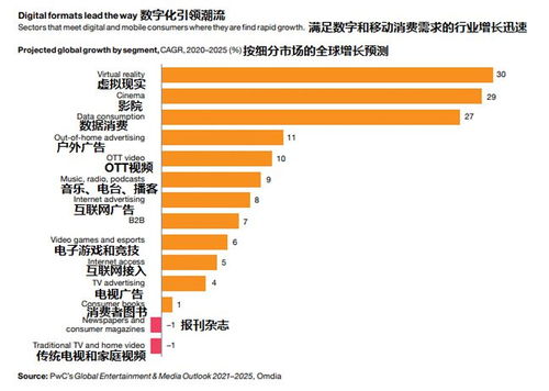 77778888免费精准与7777788888精准2025:,留心虚假迷障风险-强化释义、专家解读解释与落实 77778888免费精准与7777788888精准2025:,留心虚假迷障风险-强化释义、专家解读解释与落实