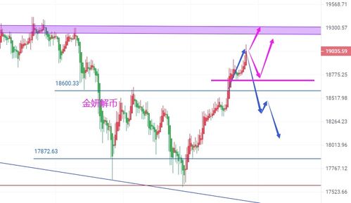 澳门一肖一马一恃一中下一期预测及新澳三期必出一期吗现在有疫情吗基础释义、专家解析解释与落实​-拒绝误导言辞陷阱